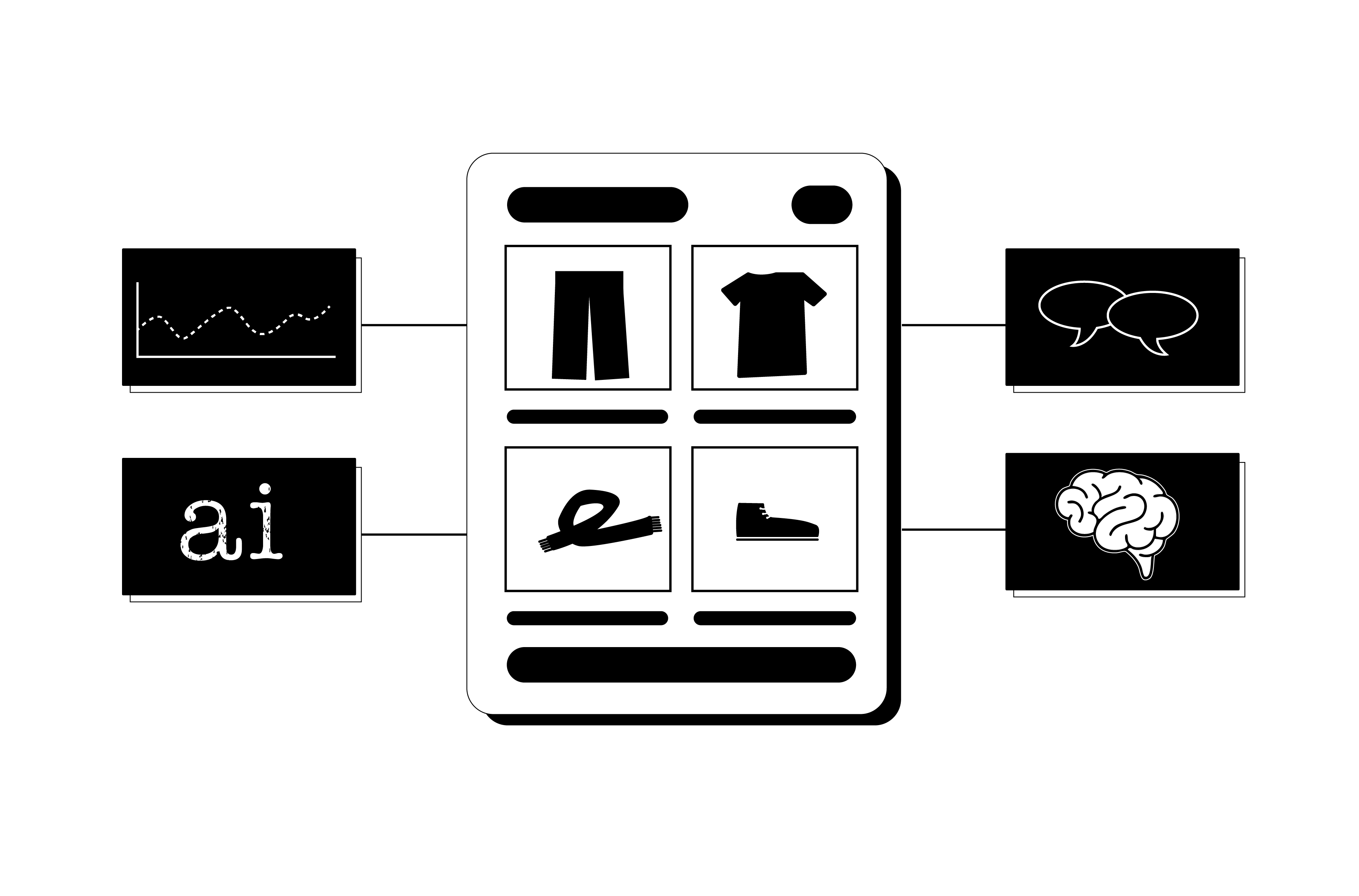 Funnel- & Datenanalyse