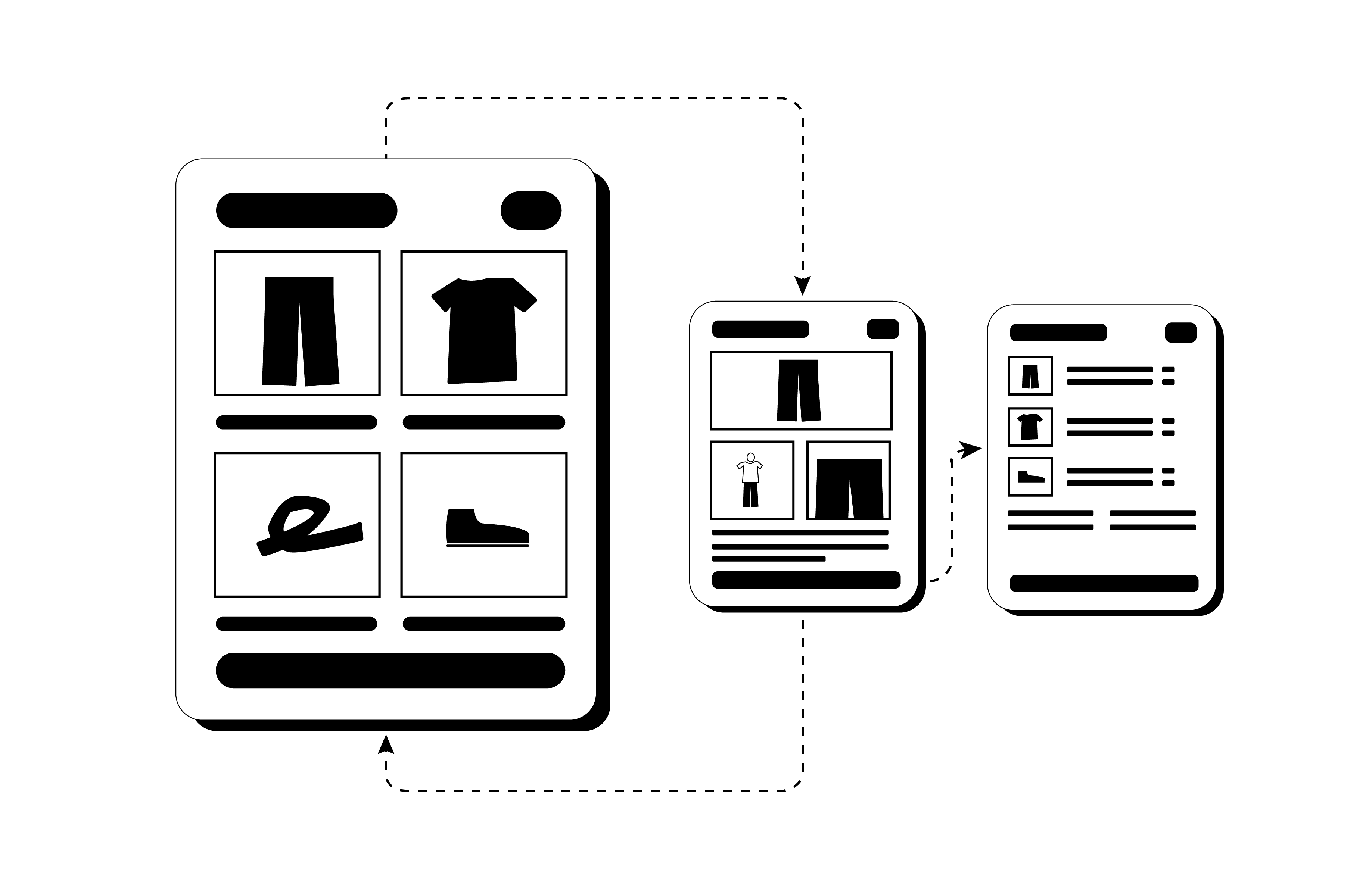 Konzeption & Kreation